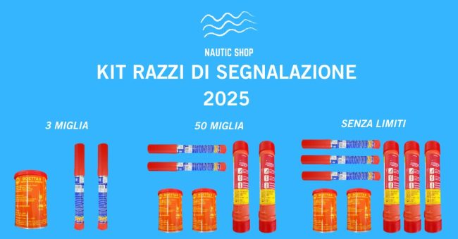 KIT RAZZI DI SEGNALAZIONE 2025 KIT RAZZI DI SEGNALAZIONE 2025