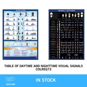 TABLE OF DAYTIME AND NIGHTTIME VISUAL SIGNAL COLREG 72