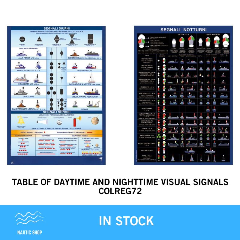 TABLE OF DAYTIME AND NIGHTTIME VISUAL SIGNAL COLREG 72